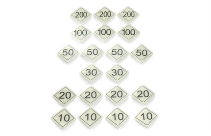 Bar Billiard Numbers