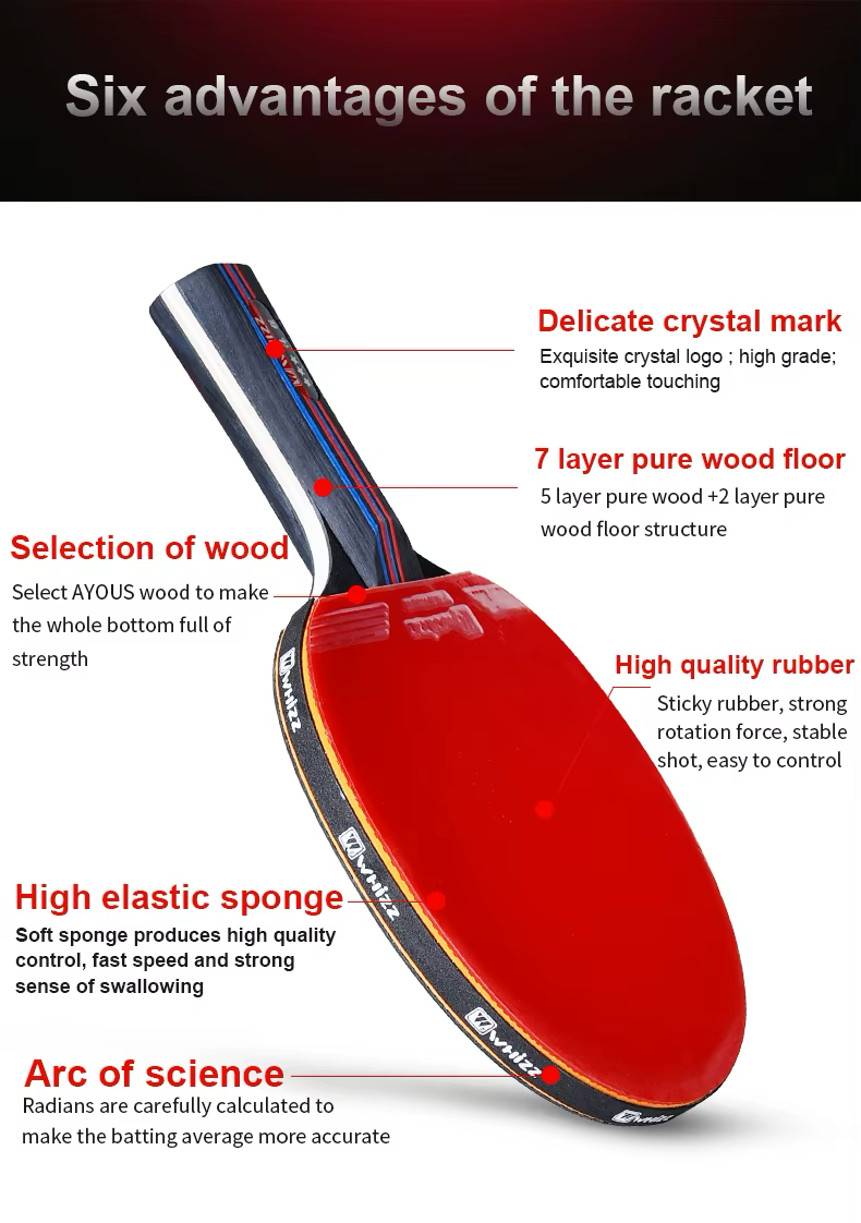 Table Tennis Bats (x2)